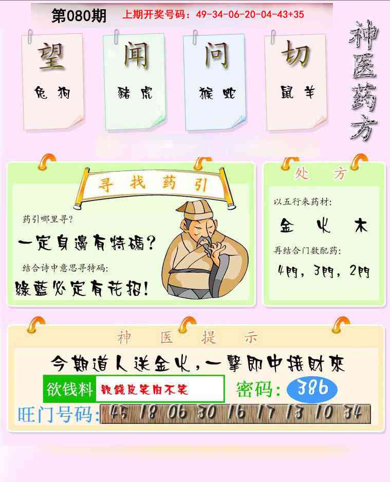 080期神医药方[图]