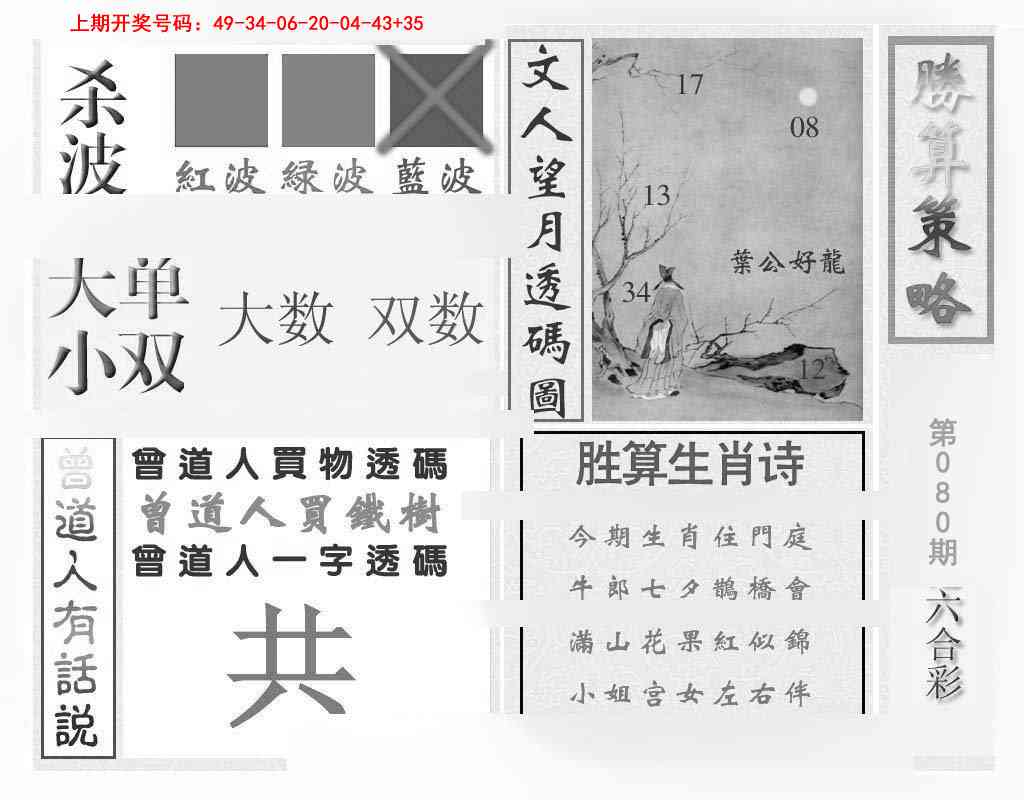 080期胜算策略[图]