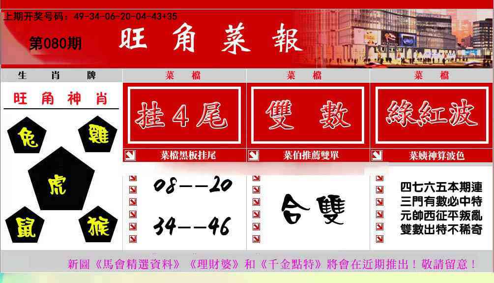 080期旺角菜报[图]